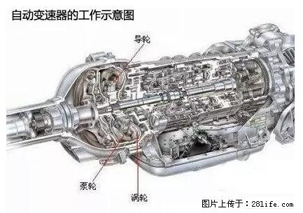 你知道怎么热车和取暖吗? - 车友部落 - 海东生活社区 - 海东28生活网 haidong.28life.net