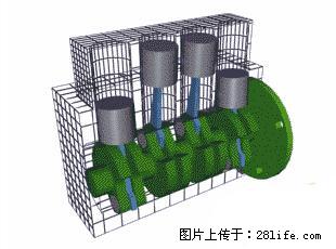 你知道怎么热车和取暖吗? - 车友部落 - 海东生活社区 - 海东28生活网 haidong.28life.net