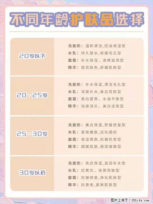 【姬存希】不同年龄，不同护肤的选择，你选对了吗？请爱惜自己！ - 生活日用品 - 居家生活 - 海东分类信息 - 海东28生活网 haidong.28life.net
