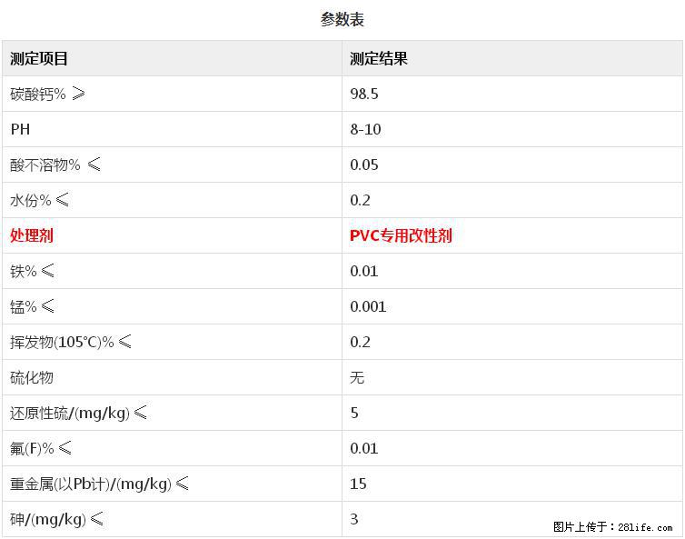【桂林三鑫新型材料】PVC管材专用复合钙 超细改性碳酸钙 - 新手上路 - 海东生活社区 - 海东28生活网 haidong.28life.net