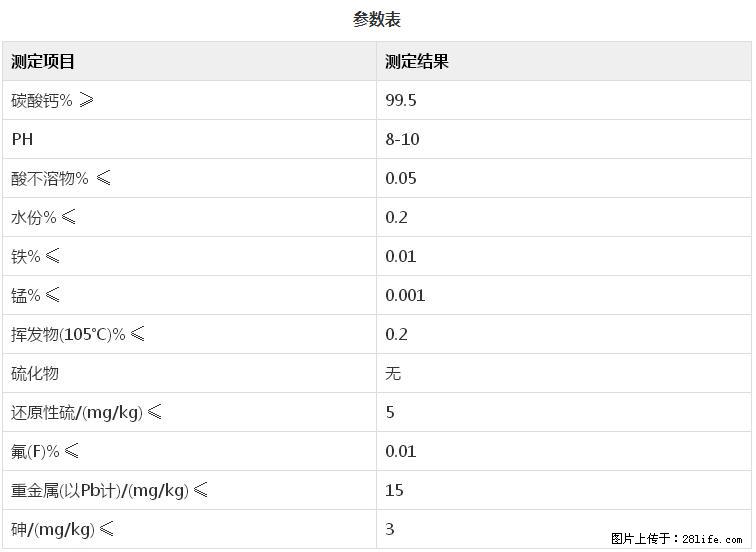【桂林三鑫新型材料】400目重质碳酸钙 方解石粉重钙粉 - 生活百科 - 海东生活社区 - 海东28生活网 haidong.28life.net