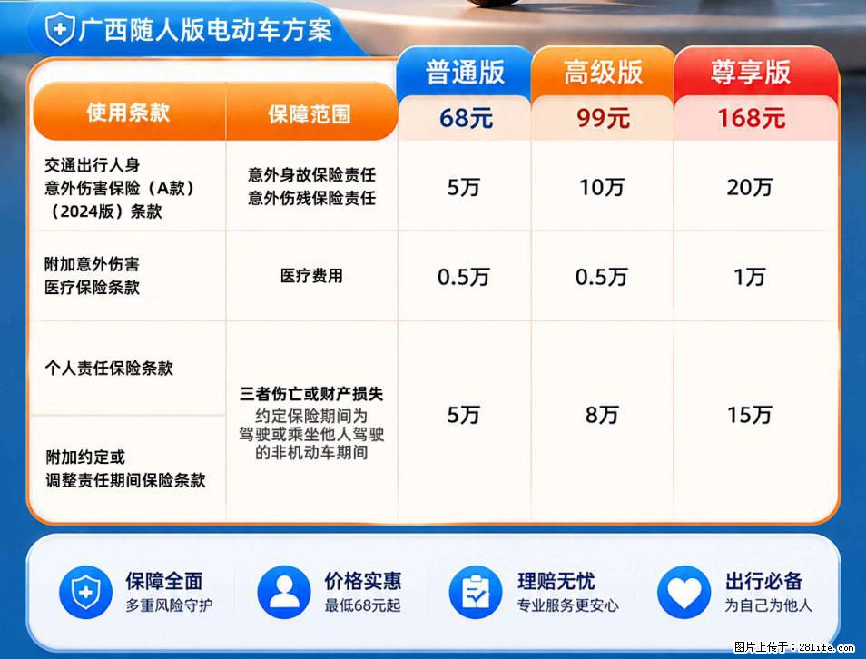【骑行保障】安全骑行,保障随行!电动车专属保险上线啦! - 海东生活资讯 - 海东28生活网 haidong.28life.net